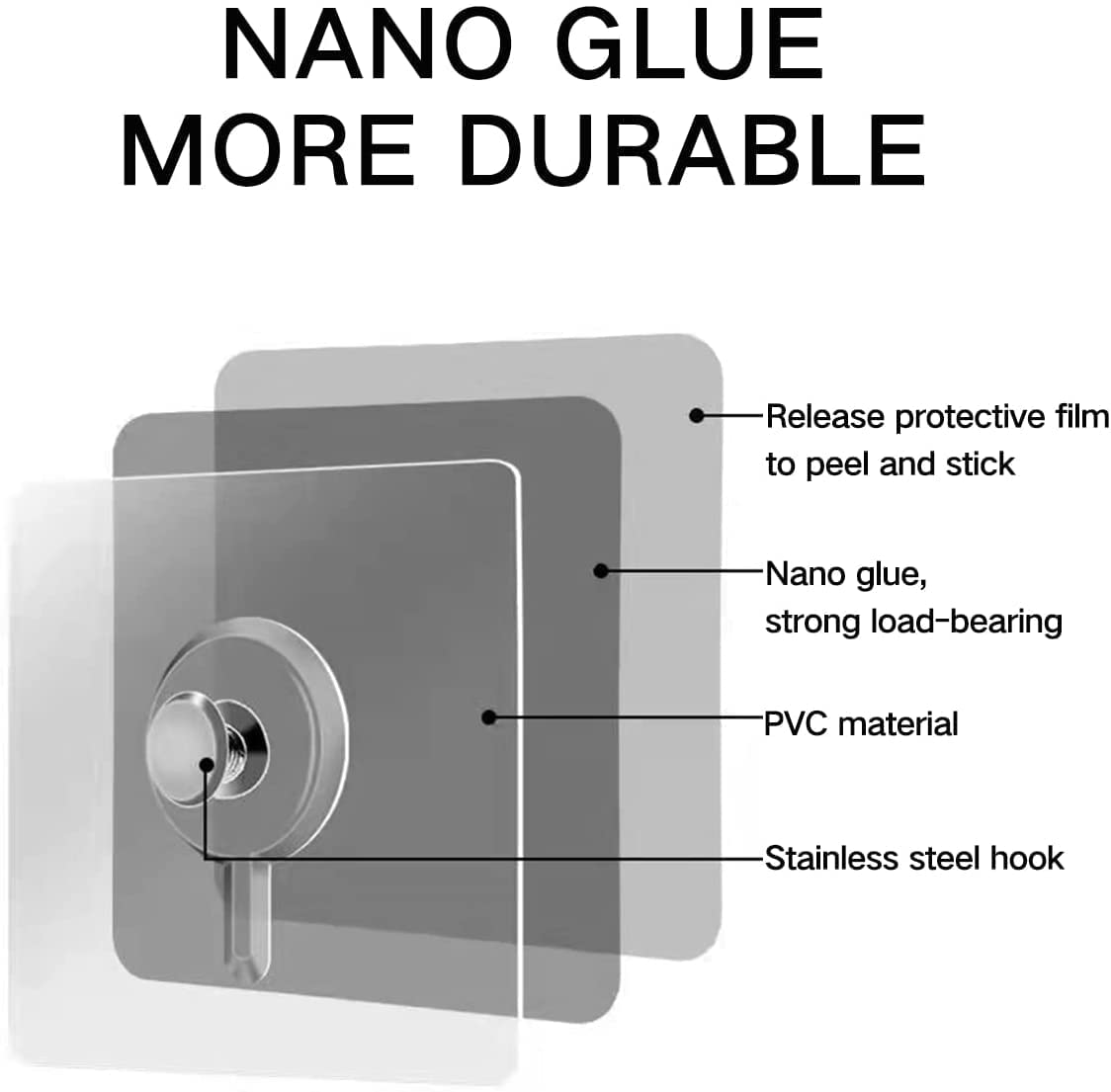 Wall Hook - No more drilling at Kitchen Bathroom Bedroom Living Room