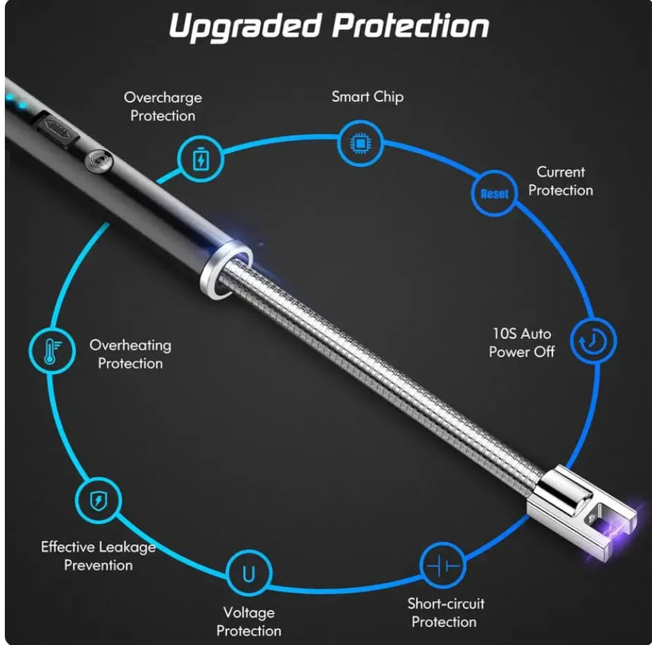 The Ultimate Electric Lighter for Home & Outdoors